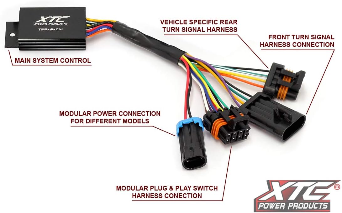 Self Canceling UTV Turn Signal Kit N49137