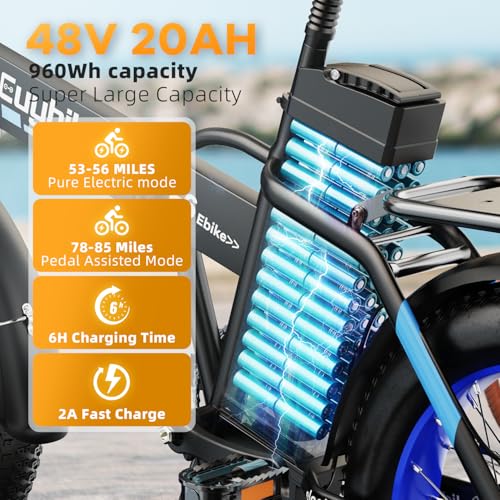 20" Fat Tire Folding Electric Bike with 48V 20AH Removable Battery L89829