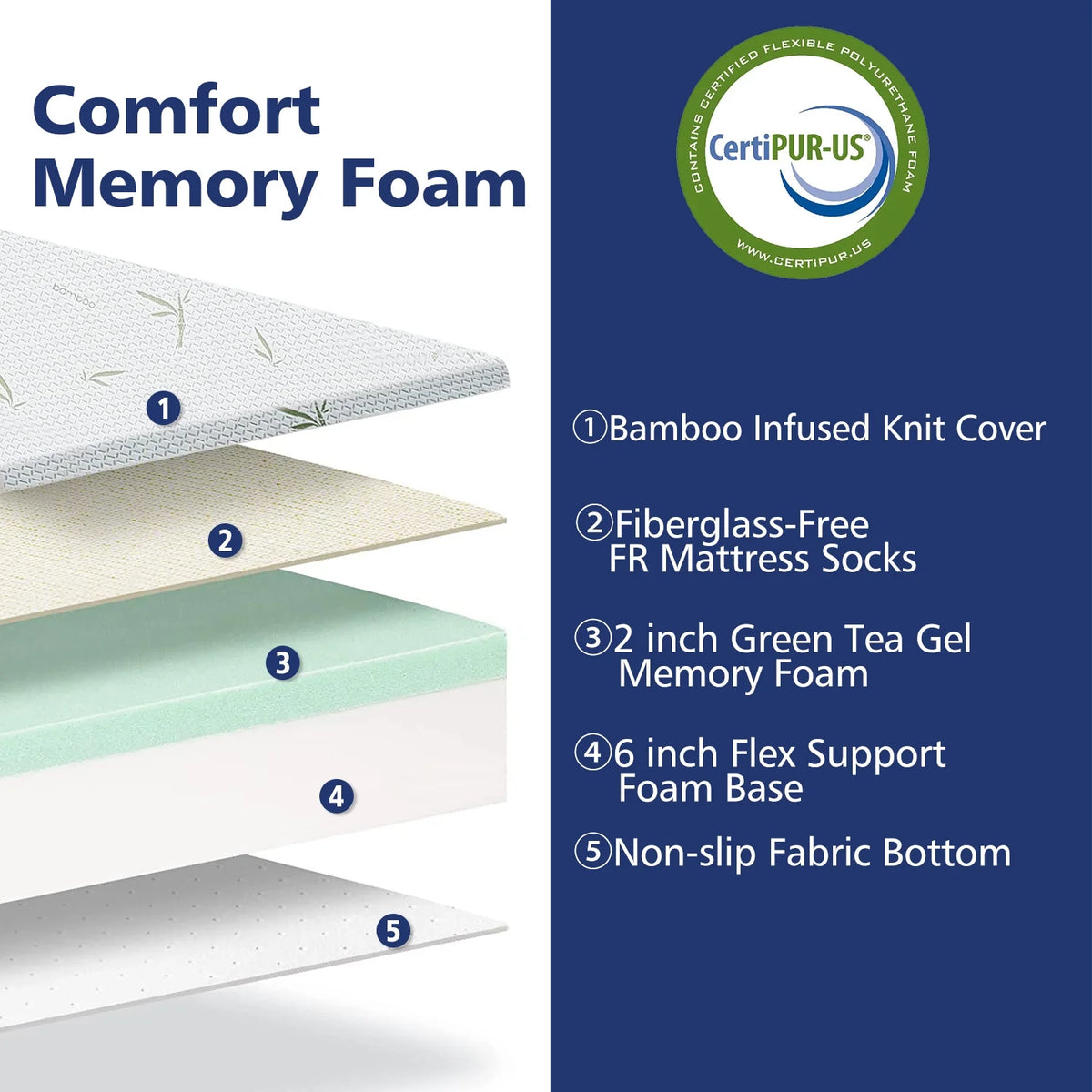 Queen 8 Inch Memory Foam Mattress with Cover H953761