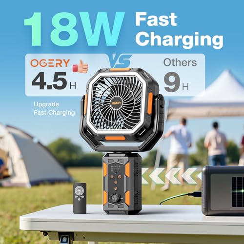 20000mAh Rechargeable Battery Powered Standing Fan with LED Lanterns X888893