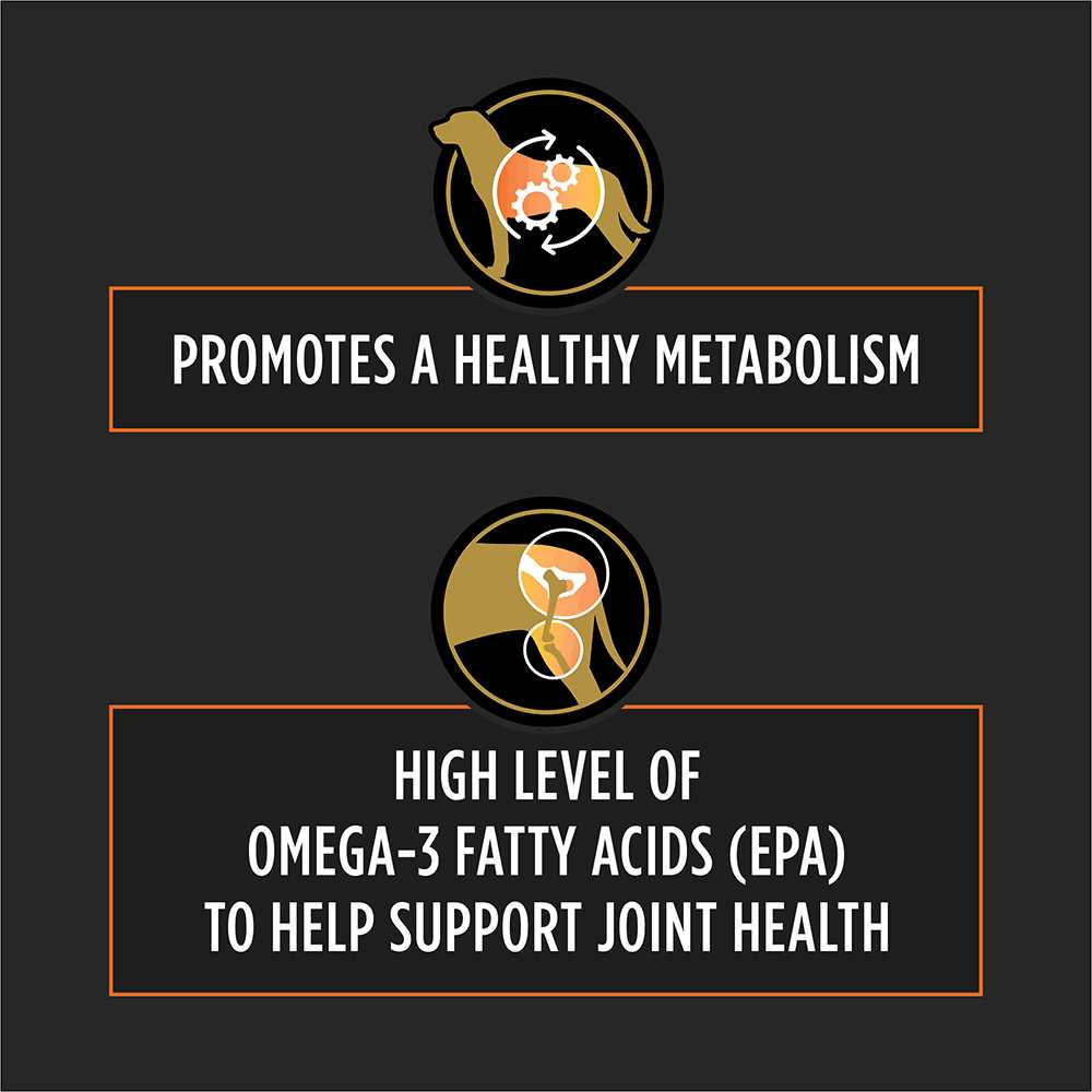 OM Metabolic Response/Joint Mobility Pet Food V1725