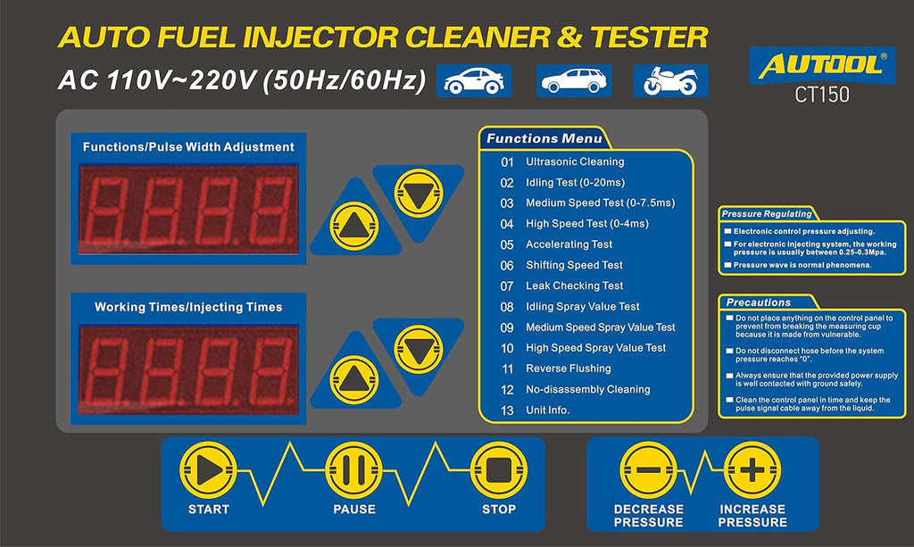 Car Motorcycle Petrol Fuel Injector Cleaner and Injection Tester Y363947