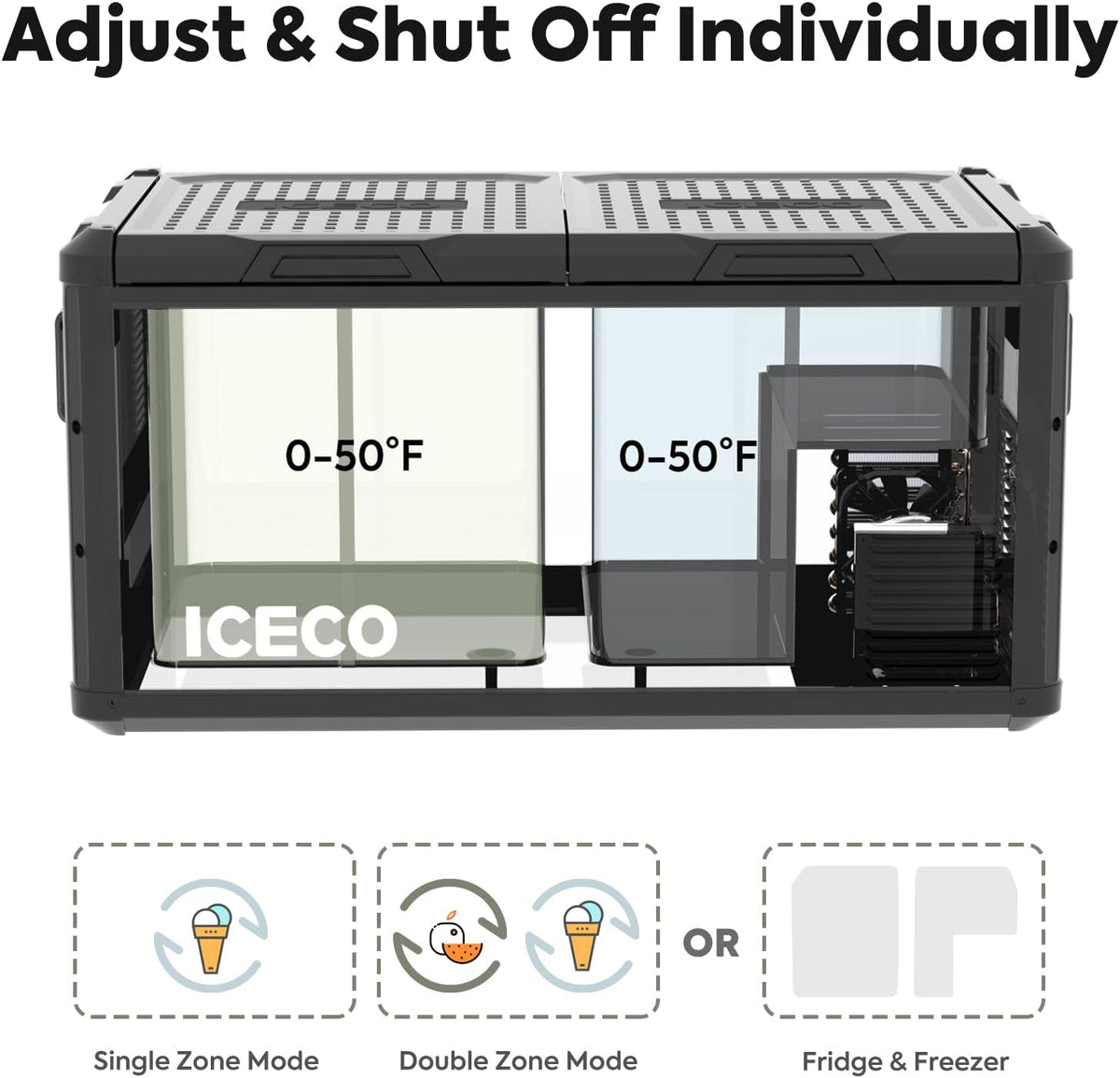 79.2 Quarts Dual Zone Portable Refrigerator S720