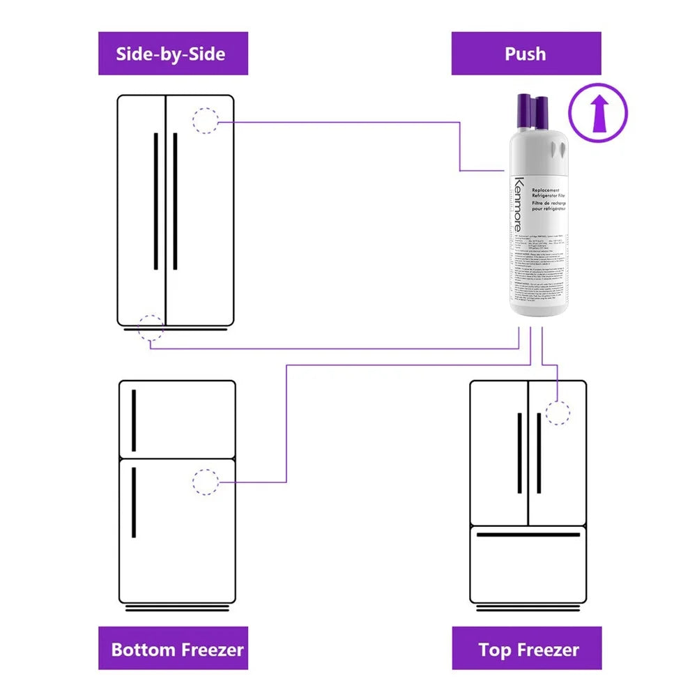 4 Pack Refrigerator Water Filter I353157