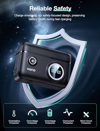 2-Pack LP-E17 Batteries and 18W Fast Dual USB Charger with Smart Display and Magnetic Snap Cover X7651