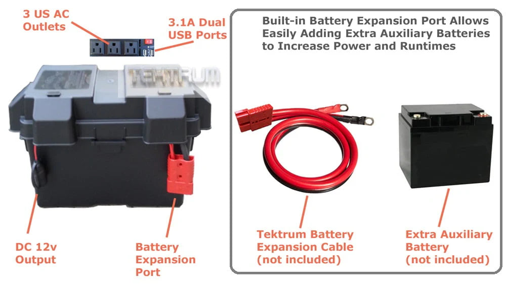 Portable 1500w 3000w Peak Power Station with 1200Wh 100Ah Battery and 200w Solar Panel B89545
