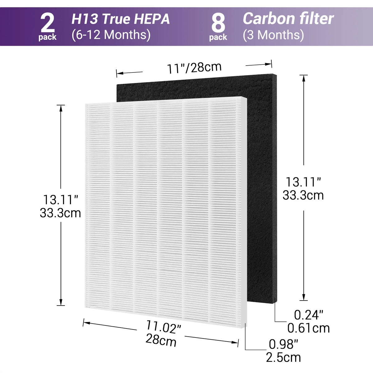 C545 True HEPA Filter Replacement P777112