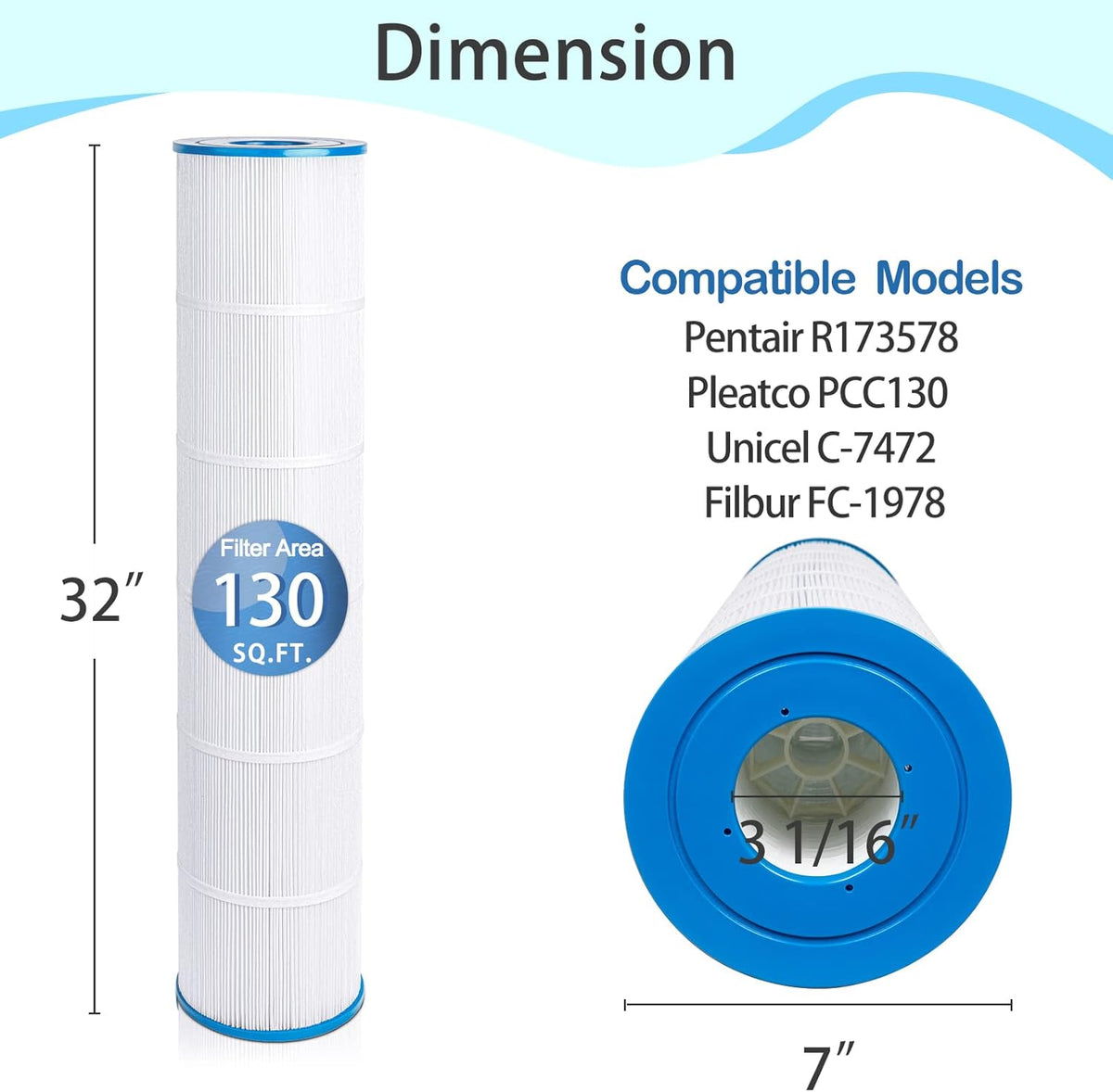 CCP520 Filter Cartridges 130 sq.ft 4-Pack C30754