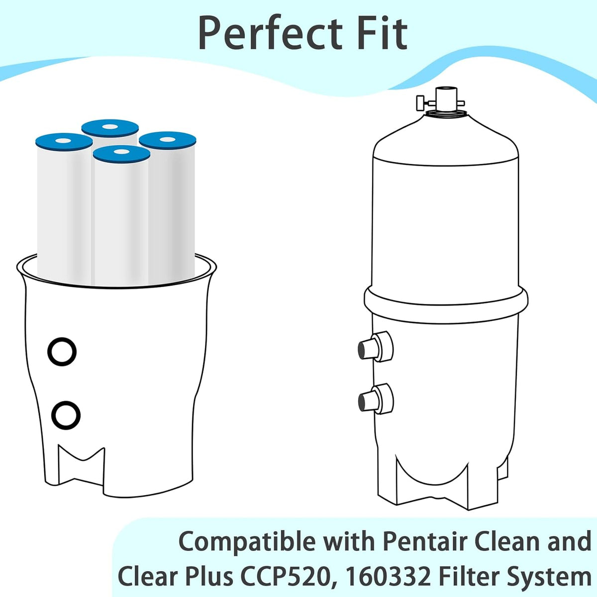 CCP520 Filter Cartridges 130 sq.ft 4-Pack C30754