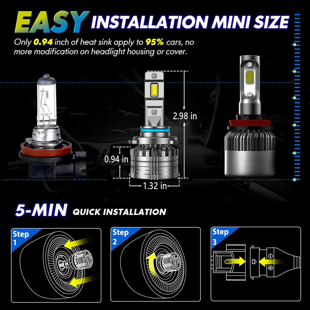 LED Headlight Bulbs Conversion Kit 6500K Cool White IP68 Waterproof, Pack of 2 M6246