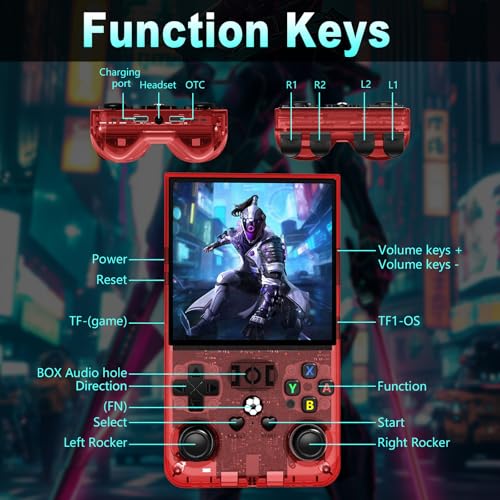 4.0 inch IPS Screen Handheld Retro Game Console (Transparent Gray) H34630