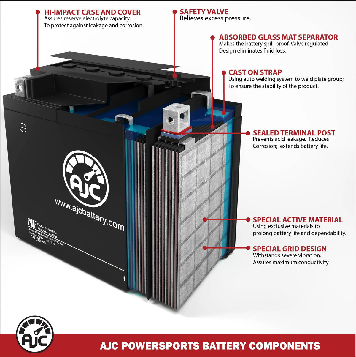 12V Motorcycle Replacement Battery H86927