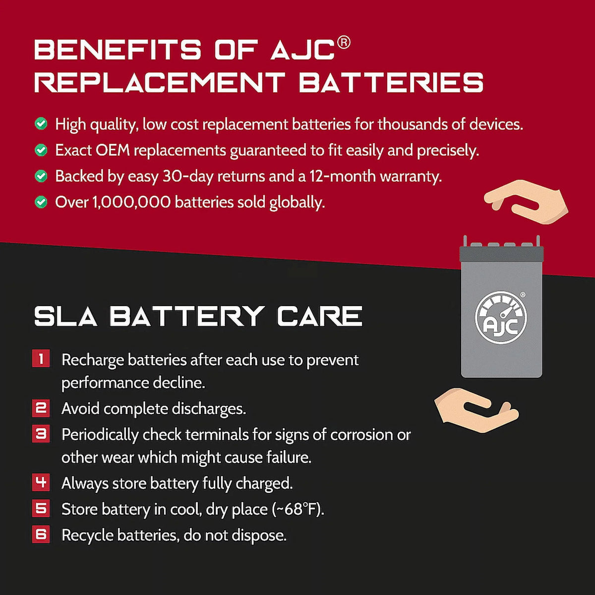 12V Motorcycle Replacement Battery H86927