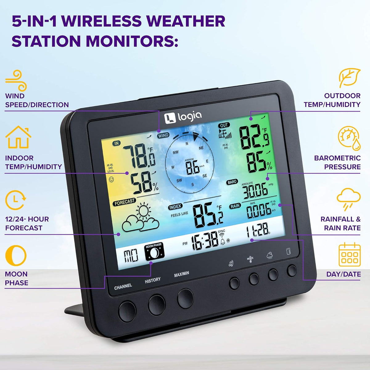 5-in-1 Wi-Fi Weather Station with Wireless LED Color Console P144255