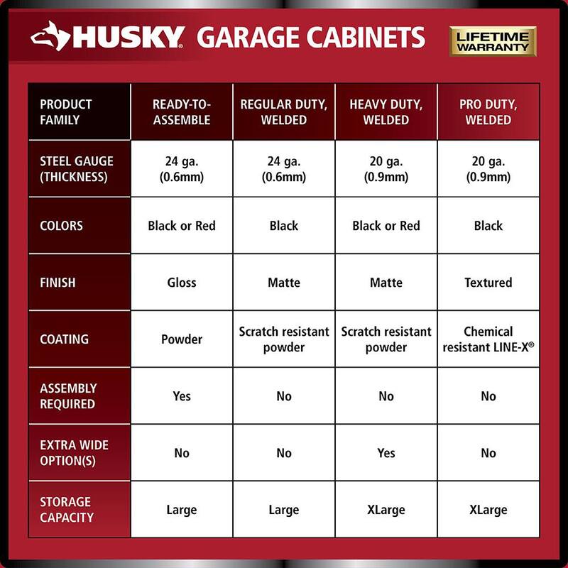 24-Gauge Steel Freestanding Garage Cabinet in Black A2055