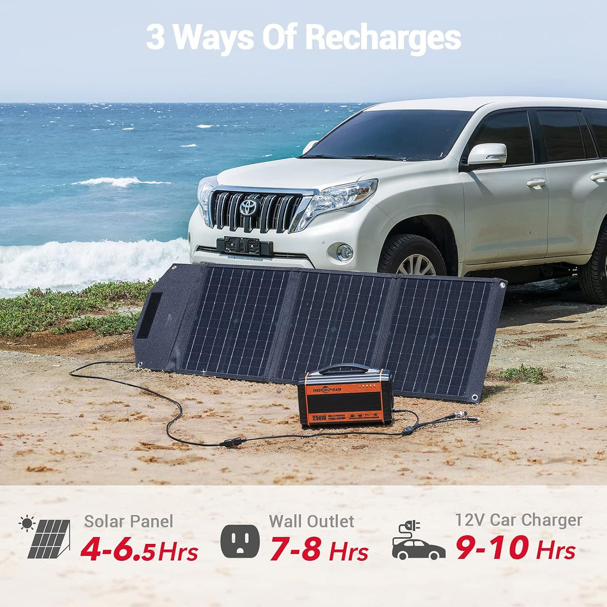250-Watt Portable Lithium Battery Generator with 110V AC Outlet R1037