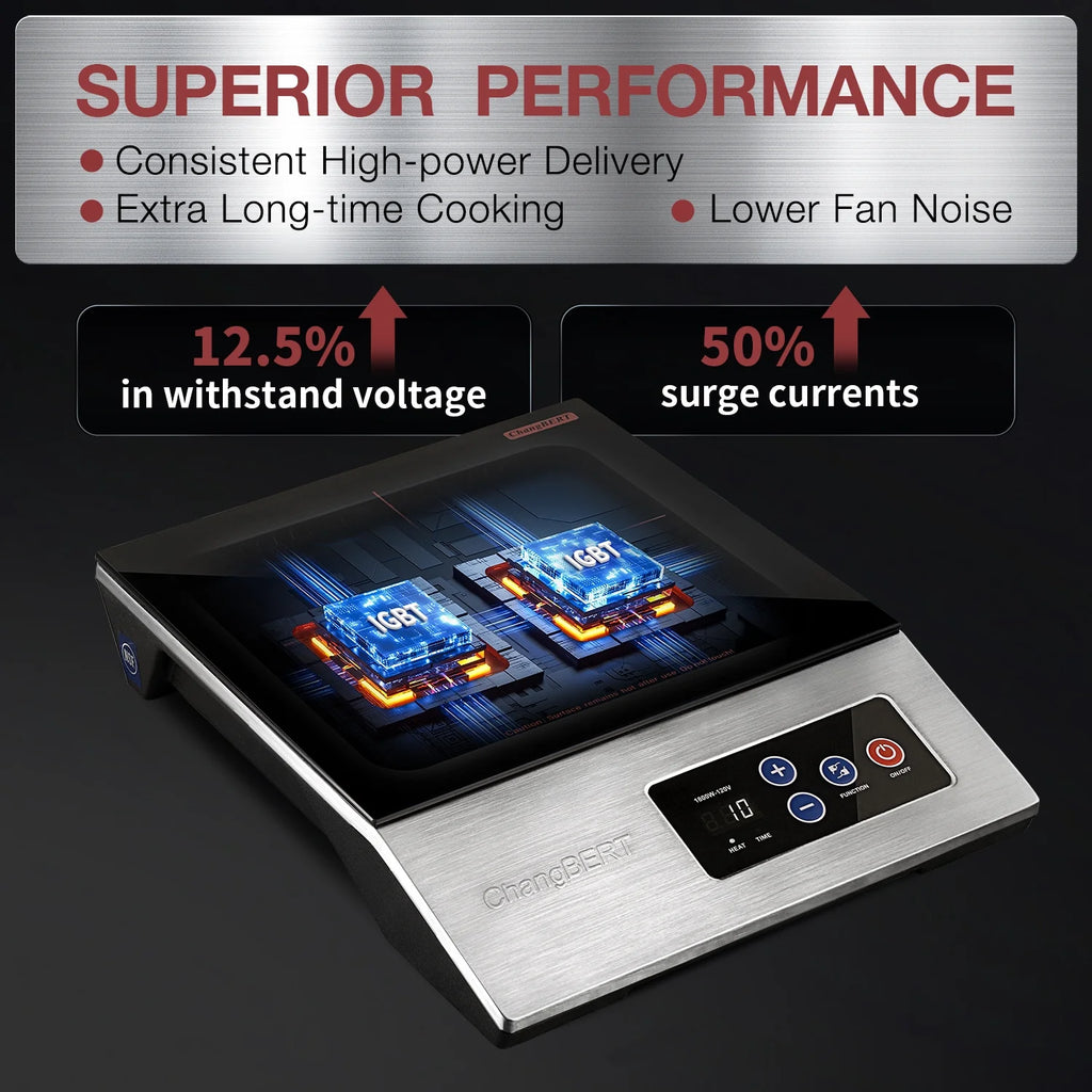 1800W Portable Commercial Induction Cooktop Stainless Steel T284554