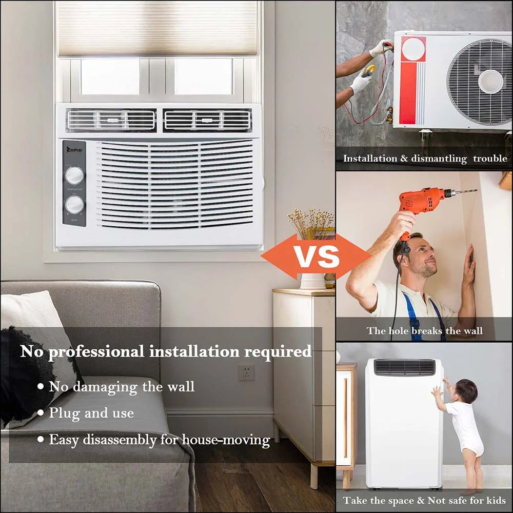5,000 BTU 115V Window-Mounted Air Conditioner O824011