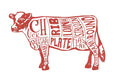Beef Butchers Block Meat Cuts Giclee Art Print C8772