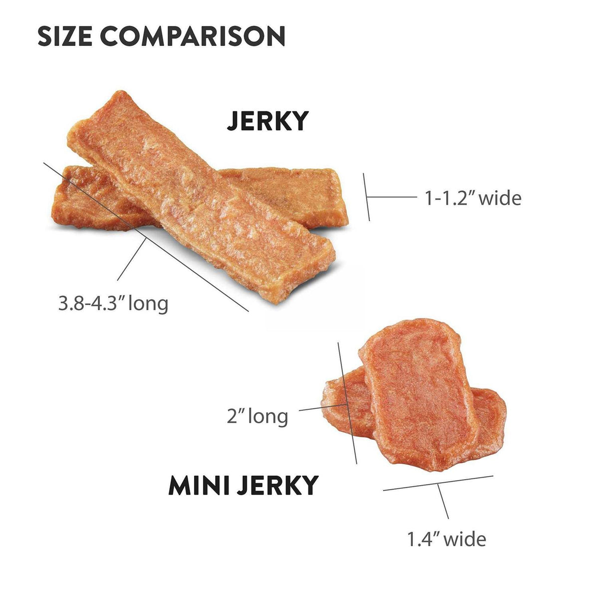 Salmon Skin & Coat Jerky Q715070