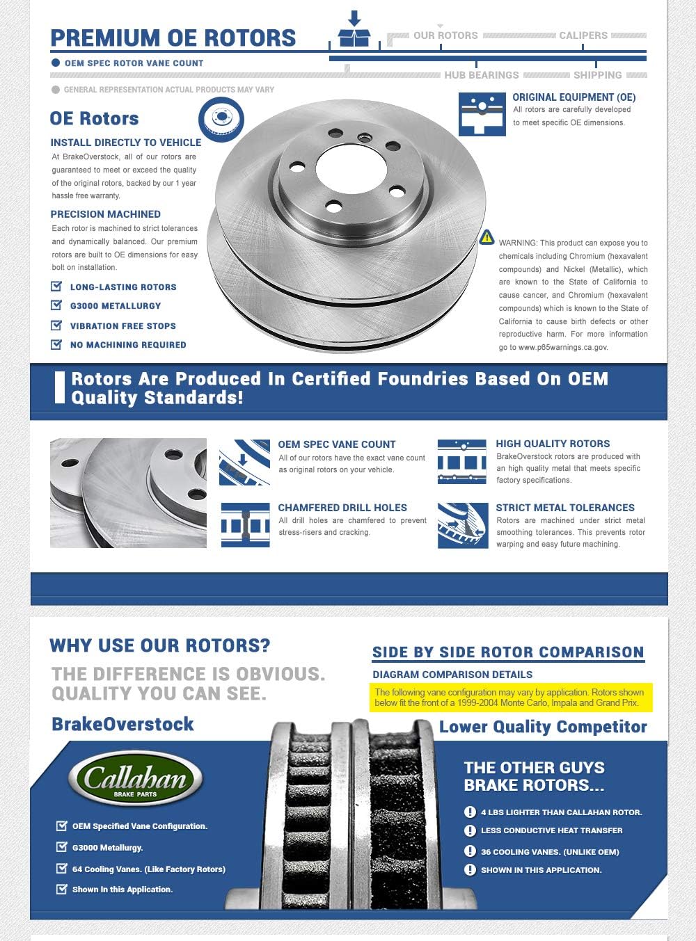 Premium OE Brake Disc Rotors and Metallic Brake Pads H52419