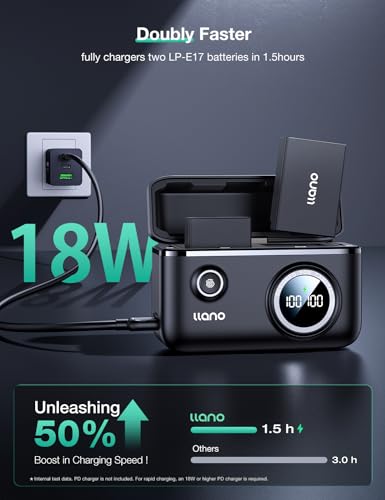 2-Pack LP-E17 Batteries and 18W Fast Dual USB Charger with Smart Display and Magnetic Snap Cover X7651