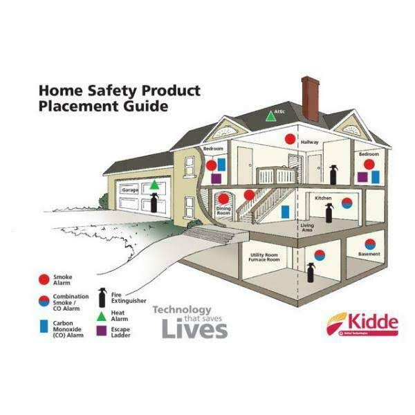 10 Year Sealed Battery Combination Smoke and Carbon Monoxide Detector (2-Pack) Y583078