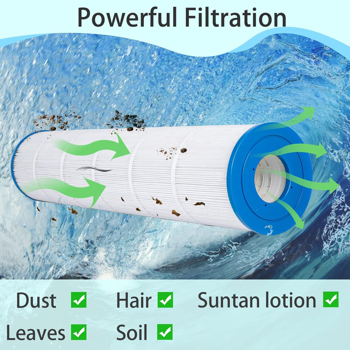 CCP520 Filter Cartridges 130 sq.ft 4-Pack C30754