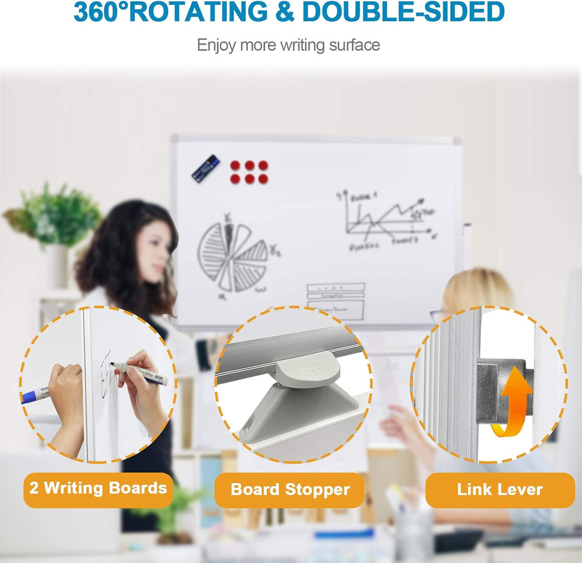36x24 Double Sided Magnetic Dry Erase Whiteboard on Wheels B2303
