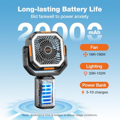 20000mAh Rechargeable Battery Powered Standing Fan with LED Lanterns X888893