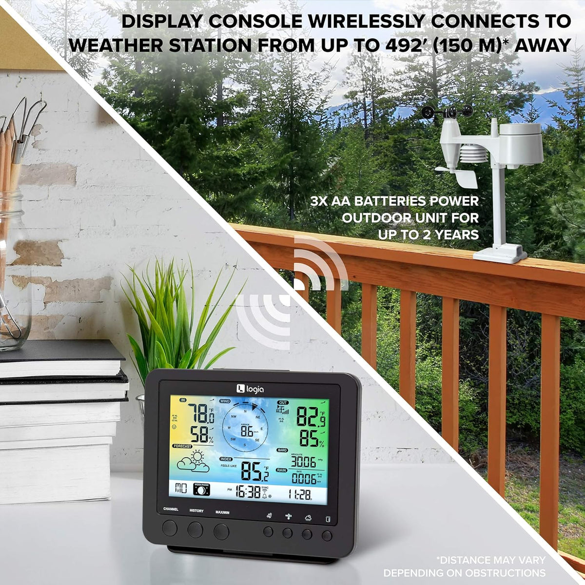 5-in-1 Wi-Fi Weather Station with Wireless LED Color Console P144255