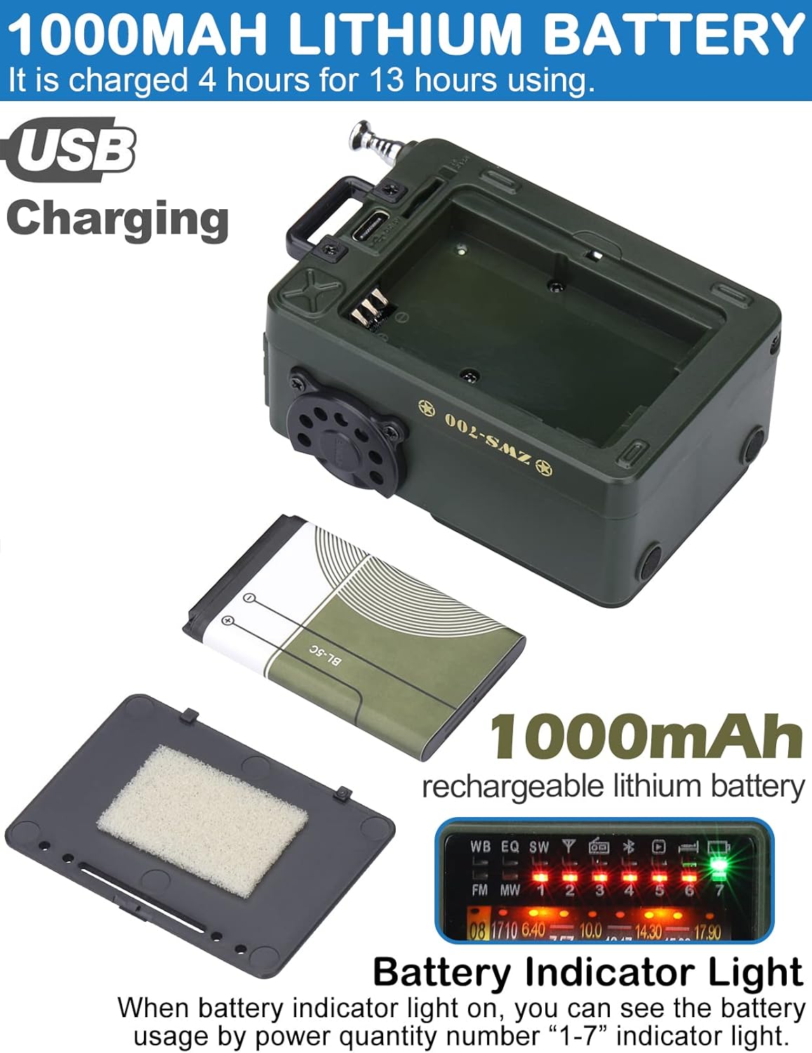 Bluetooth Speaker with AM FM Shortwave Radio T68664