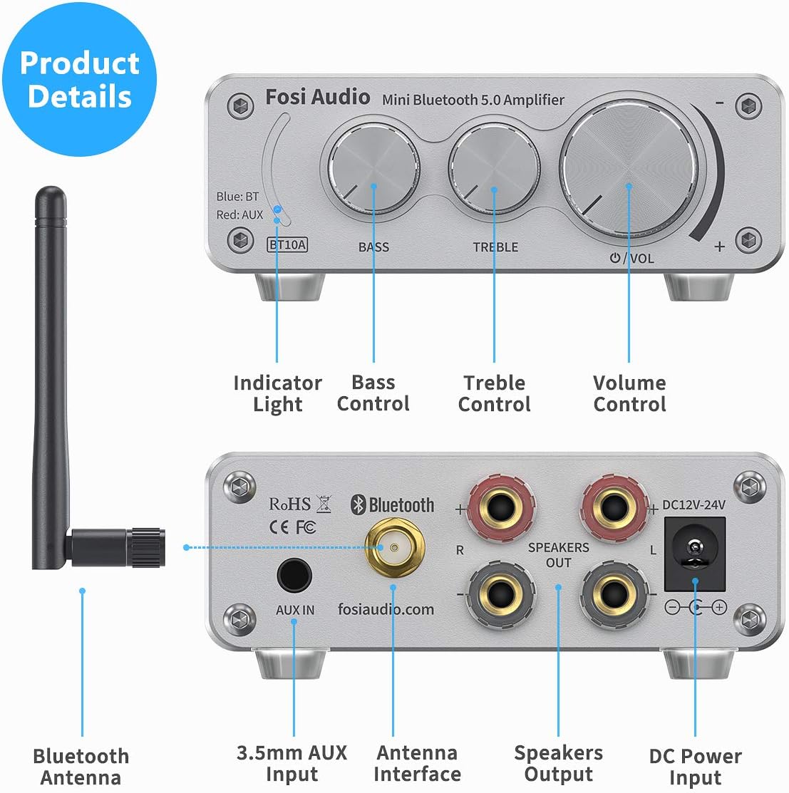 Bluetooth 5.0 Stereo Amplifier 2 Channel Mini Class D Integrated Amp with Power Supply Pack of 2 A232