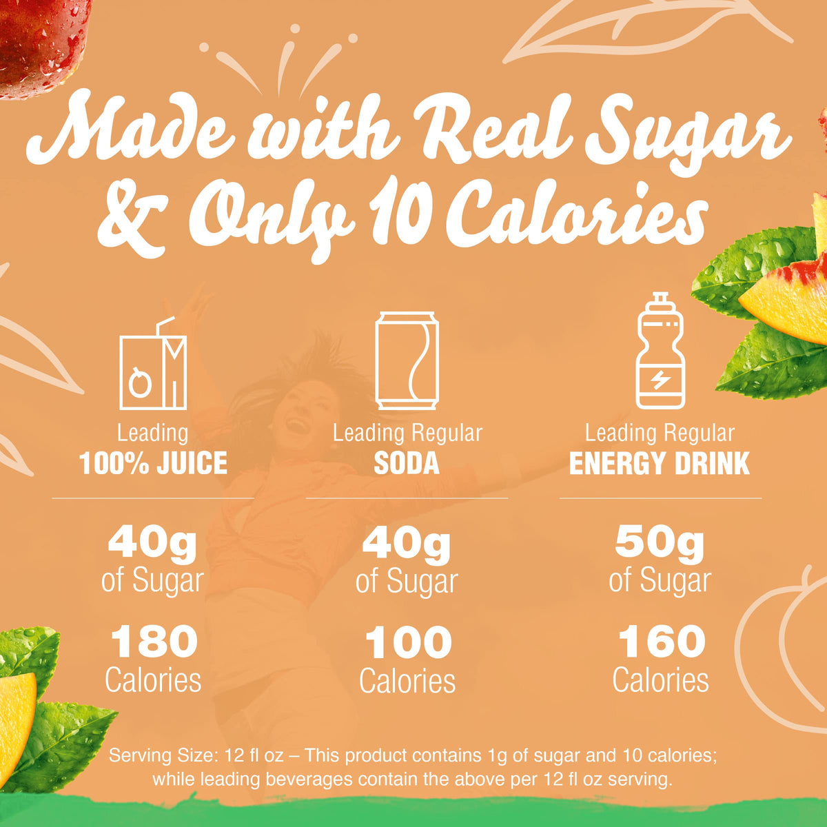 Peach Iced Tea Powdered Drink Mix 2.28 oz/pouch (5 Count Pitcher Packets) V51281