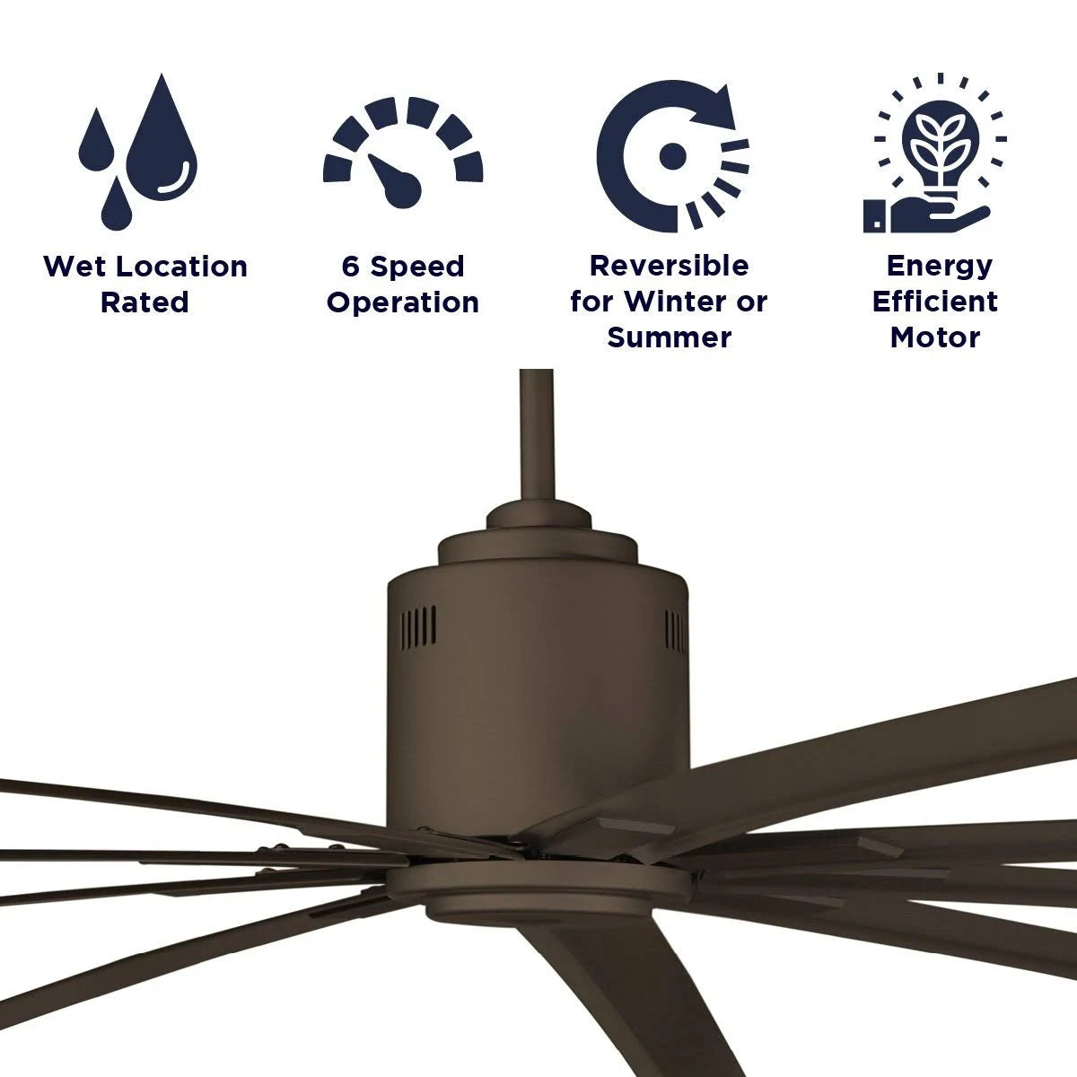 96 inch White Industrial Ceiling Fan A580