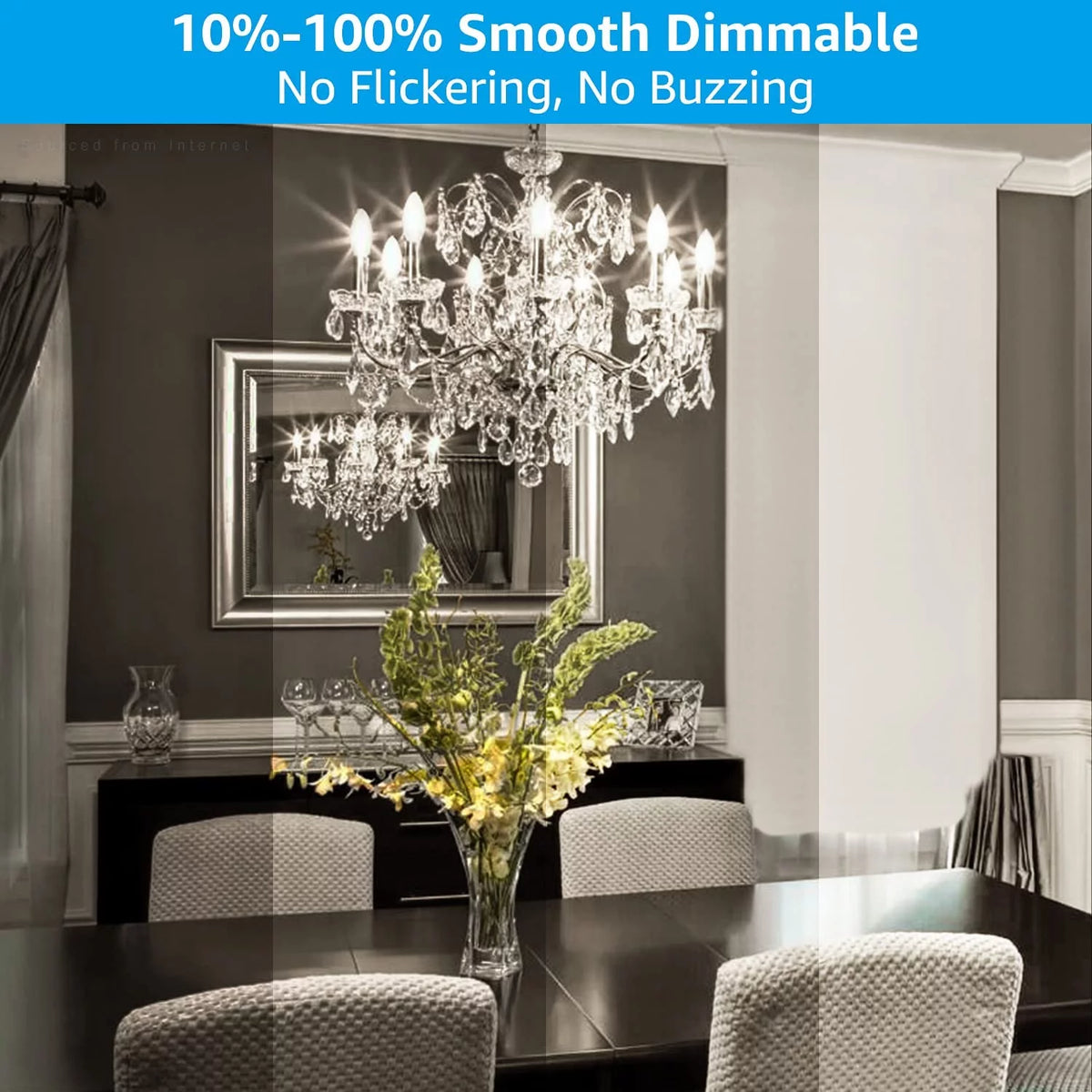 Dimmable E12 LED Candelabra Bulb 60W Equivalent 4000K Pack of 6 S6238
