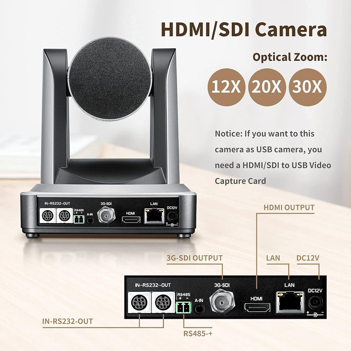 White PTZ IP Camera with Simultaneous HDMI and 3G-SDI Outputs A214