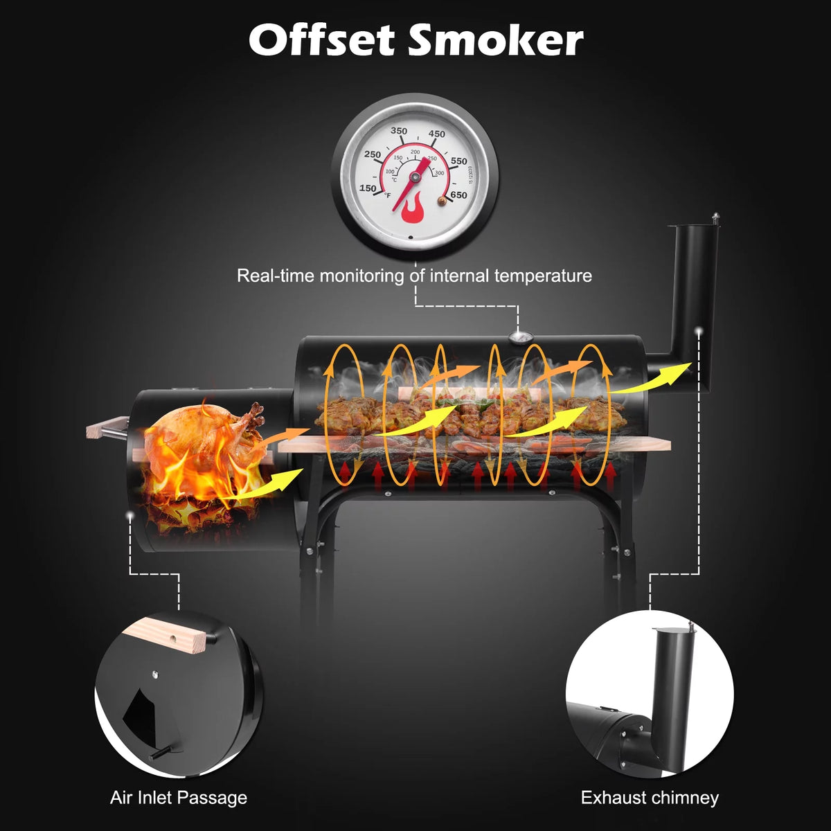 Charcoal Grill with Offset Smoker O368