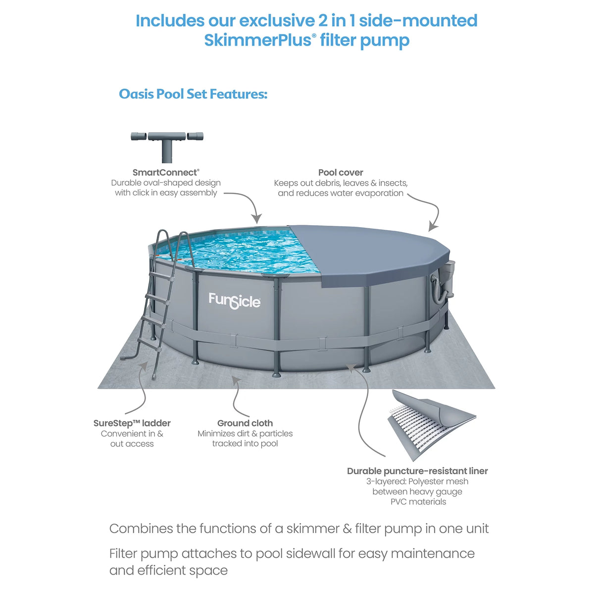 16 ft Round Above Ground Swimming Frame Pool H576734