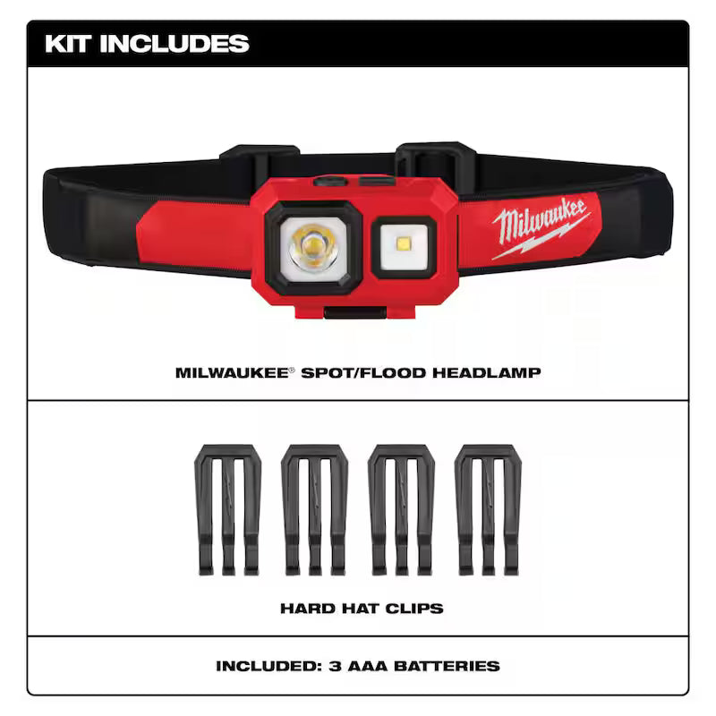 450 Lumens LED Headlamp 10-Pack O7713