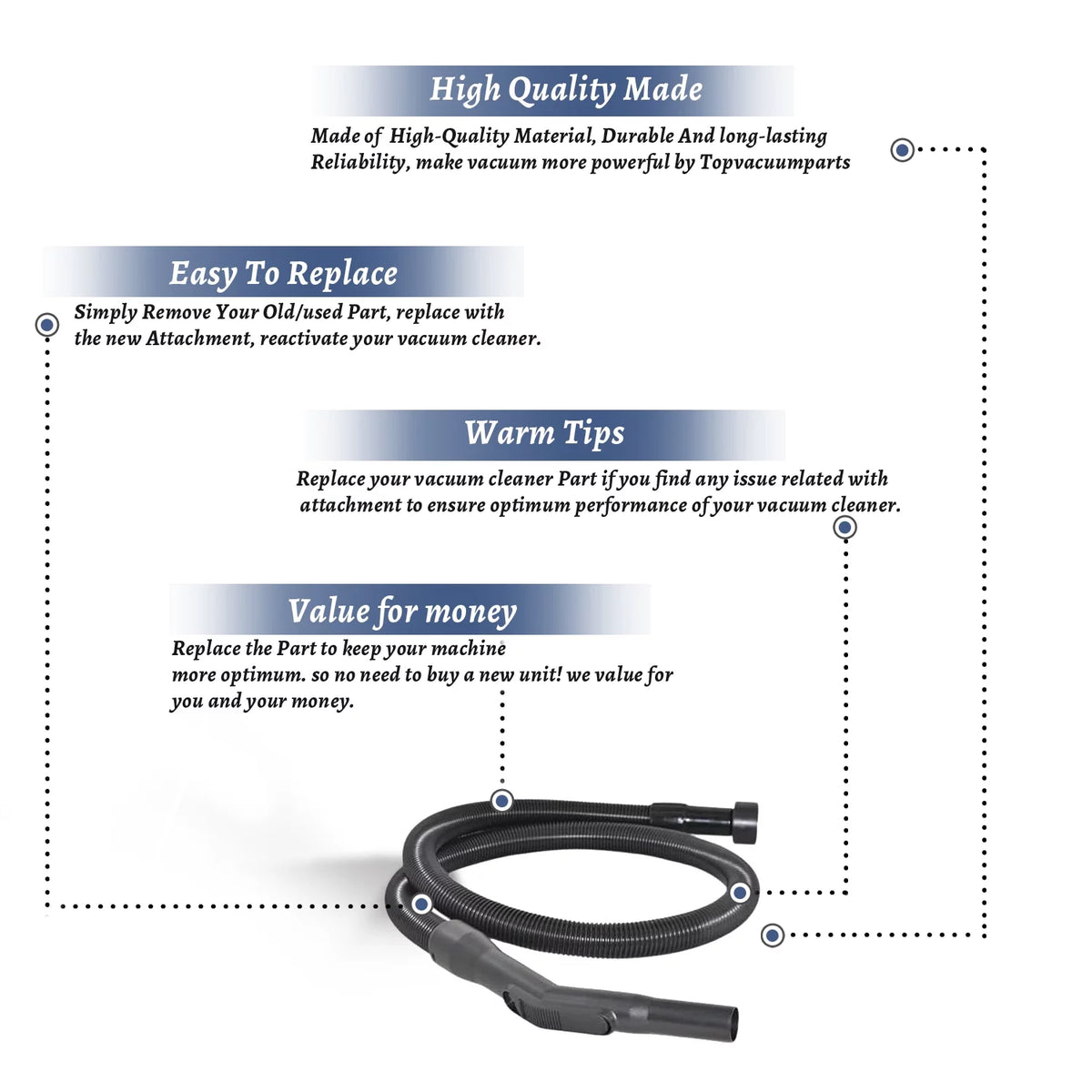 Wet/Dry Vacuum Cleaner Hose with Clip & Hose End V7204