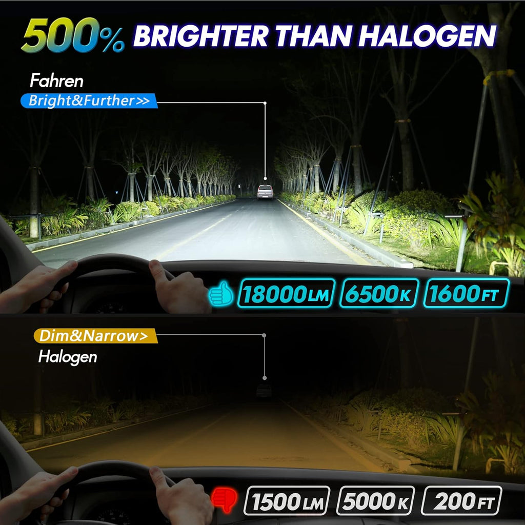 LED Headlight Bulbs Conversion Kit 6500K Cool White IP68 Waterproof, Pack of 2 M6246